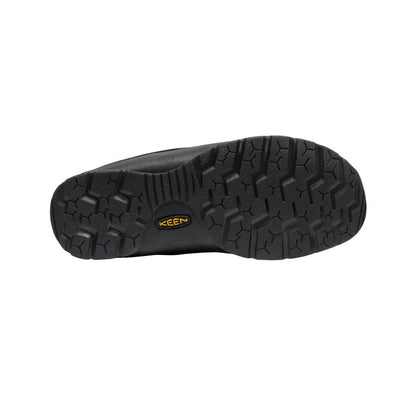 Women's Jasper Sneaker Hairy Black/Black - Keen