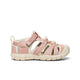Pink Gold